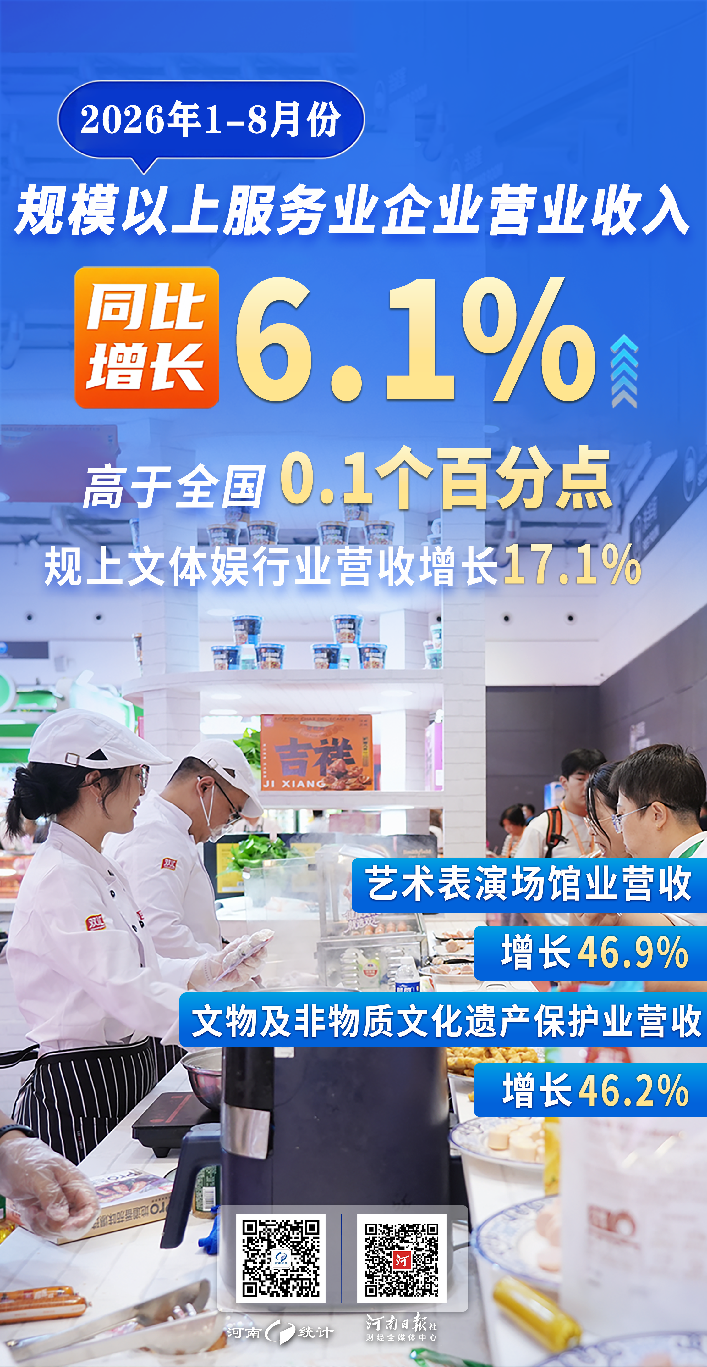 服务业.png