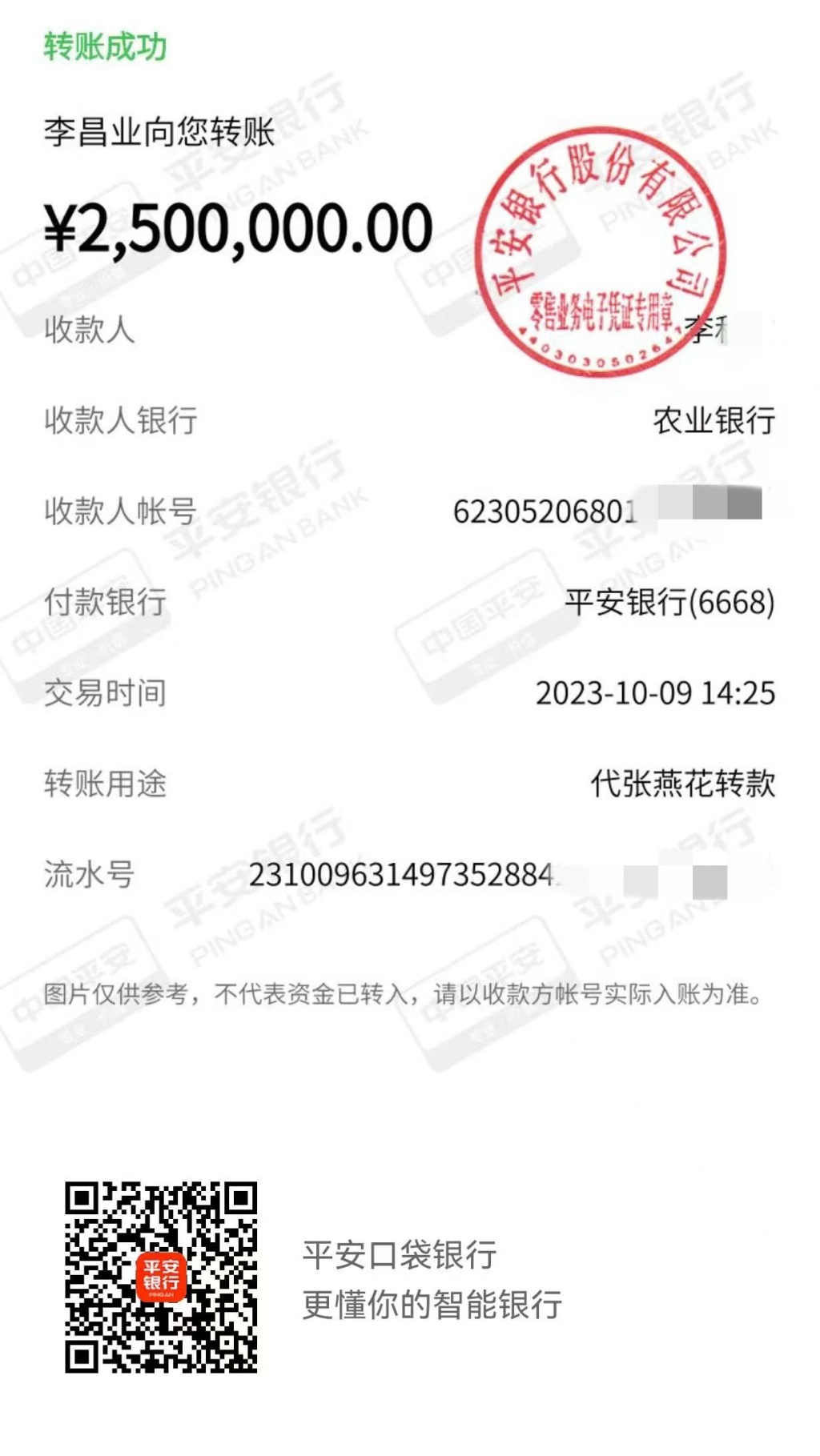 张燕花以银行账户被冻结、投资项目需资金周转等方式,陆续让李昌业转款2745万元,图为其中一张转款单。
