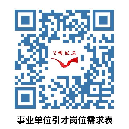 附件2. 兰州市事业单位引进人才岗位需求表.xls.png