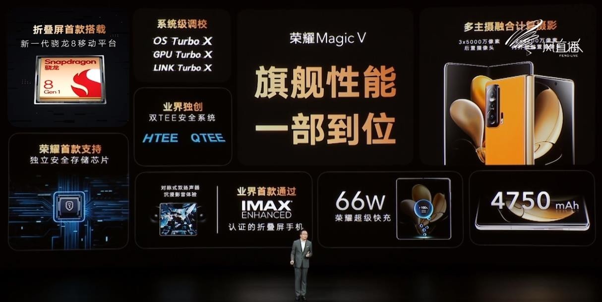 荣耀magic v发布会图片