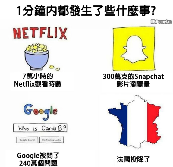 四字成语什么什么难改_半三足什么的四字成语(3)