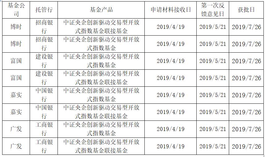 国泰黄金ETF联接C华体会- 华体会体育官网- 华体会体育APP下载
