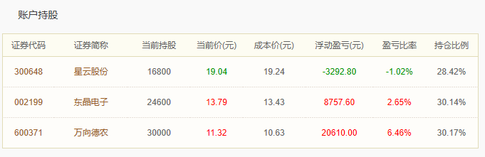 牛散排行榜_片仔癀背后的“超级牛散”王富济跻身福布斯排行榜(2)