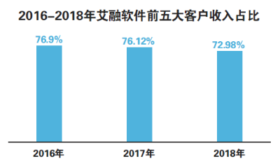 微信截图_20190726012000