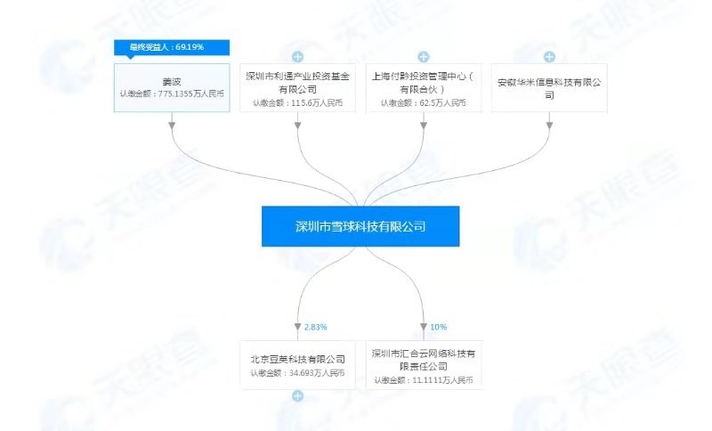 华米投资深圳雪球科技 或加码NFC移动支付布局