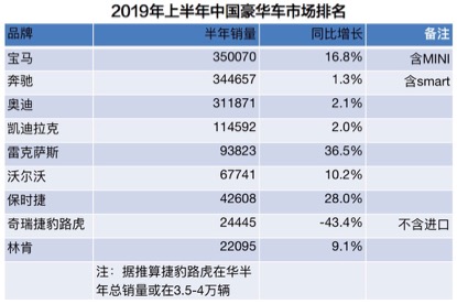 八点二十 | 虎豹谋变,恐荆州难收