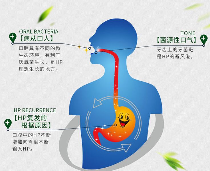 胃有多少人口_北流隆盛镇有多少人口