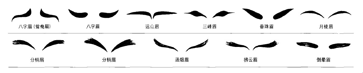 唐代十大眉形（章玲《唐代十大眉形》）