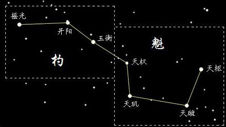 揭秘|七夕拜魁星 宋代以后文人们为何好这一口?