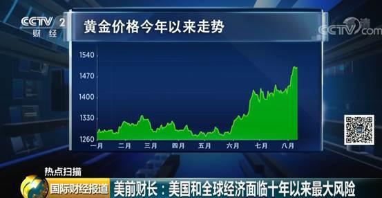 美前财长:美国和世界经济面临十年以来最大风险