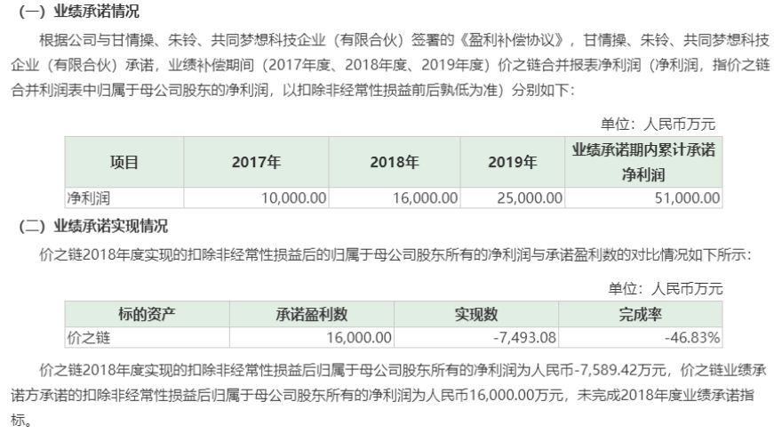 “拉链大王”浔兴股份实控人被抓！涉嫌内幕交易罪 