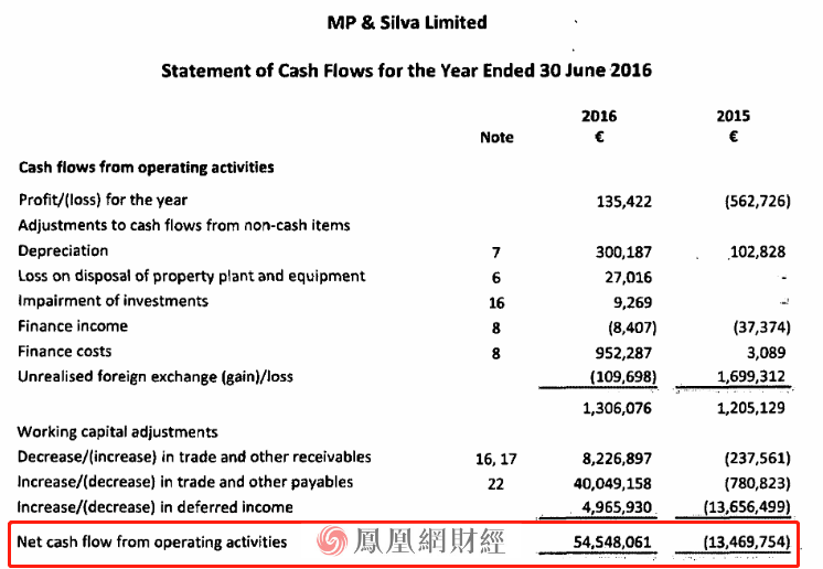 光大证券在英国被“坑”?外媒却称:中方董事不会说英文