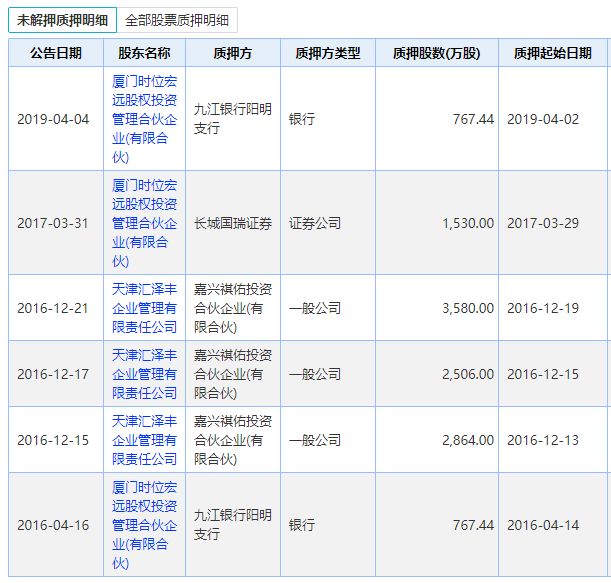 “拉链大王”浔兴股份实控人被抓！涉嫌内幕交易罪 