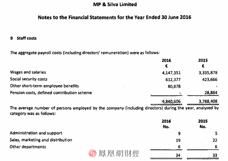 光大证券在英国被“坑”?外媒却称:中方董事不会说英文