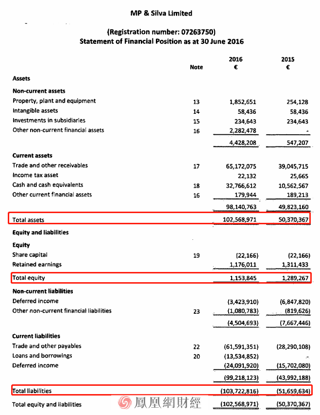 光大证券在英国被“坑”?外媒却称:中方董事不会说英文