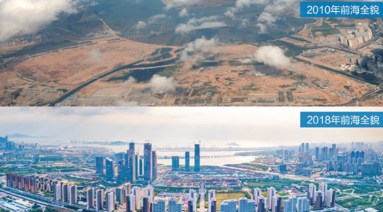 深圳先行示范给谁看?大历史中的细节解读