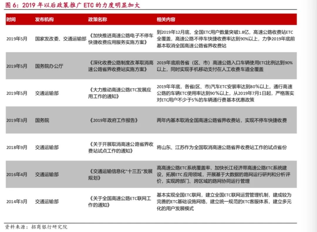 etc人口_etc安装位置图片