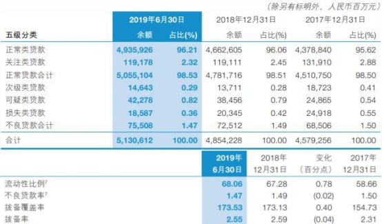 交通银行流水打印图片