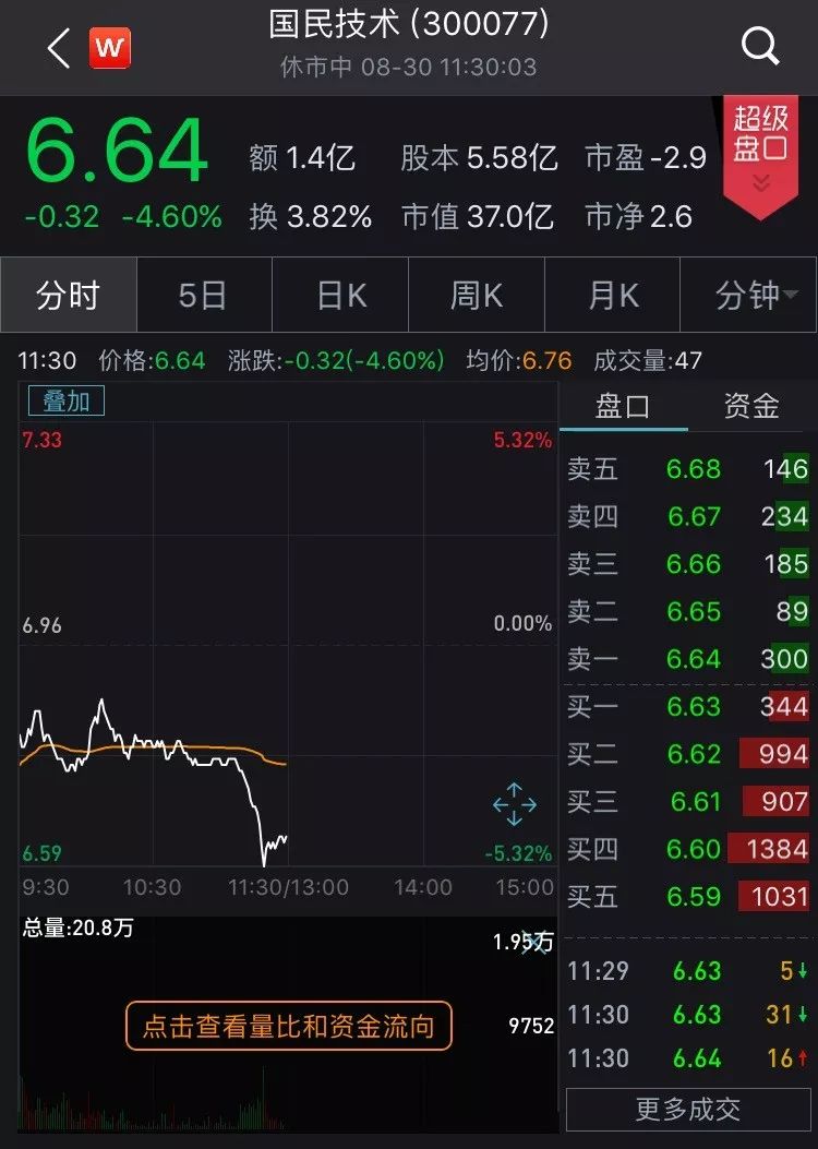 2025年全球Top加密货币交易所权威推荐东方财富财经早餐 6月20日周五