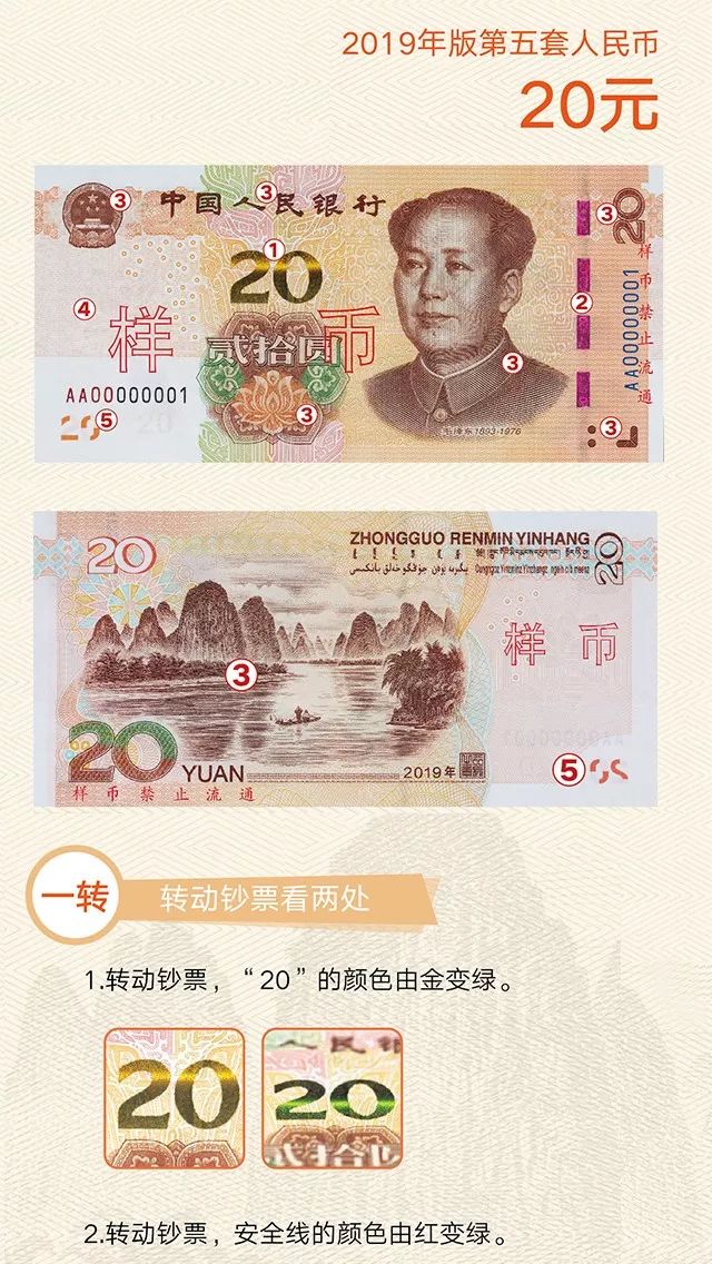 「中国人民银行网站」2019年版第五套人民币亮相 识别三招：一转二摸三透光