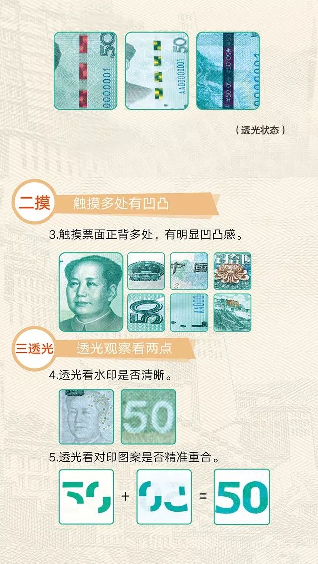 「中国人民银行网站」2019年版第五套人民币亮相 识别三招：一转二摸三透光