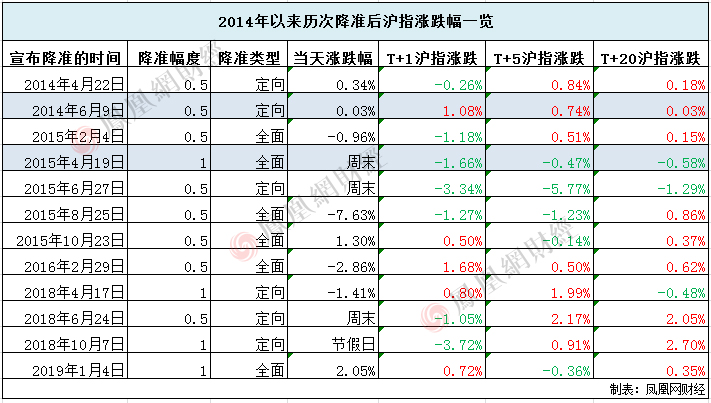 怎样排名靠前_转生成蜘蛛又怎样(3)
