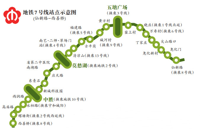 地铁7号线路线新秦淮河大桥,龙王大街桥,宁芜铁路拆迁,岱山东路北延