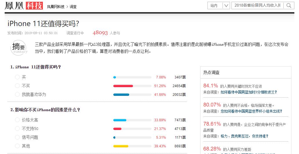 点击图片看原样大小图片