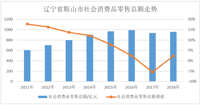 负GDP意味着什么_观察 二季度GDP转正,对中国经济意味着什么(3)