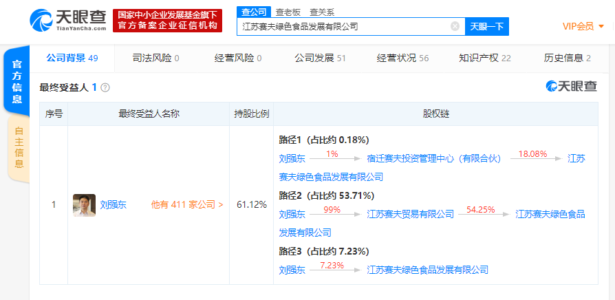 刘强东、章泽天公司发生经营范围变更 新增婴幼儿配方乳粉、保健食品销售等