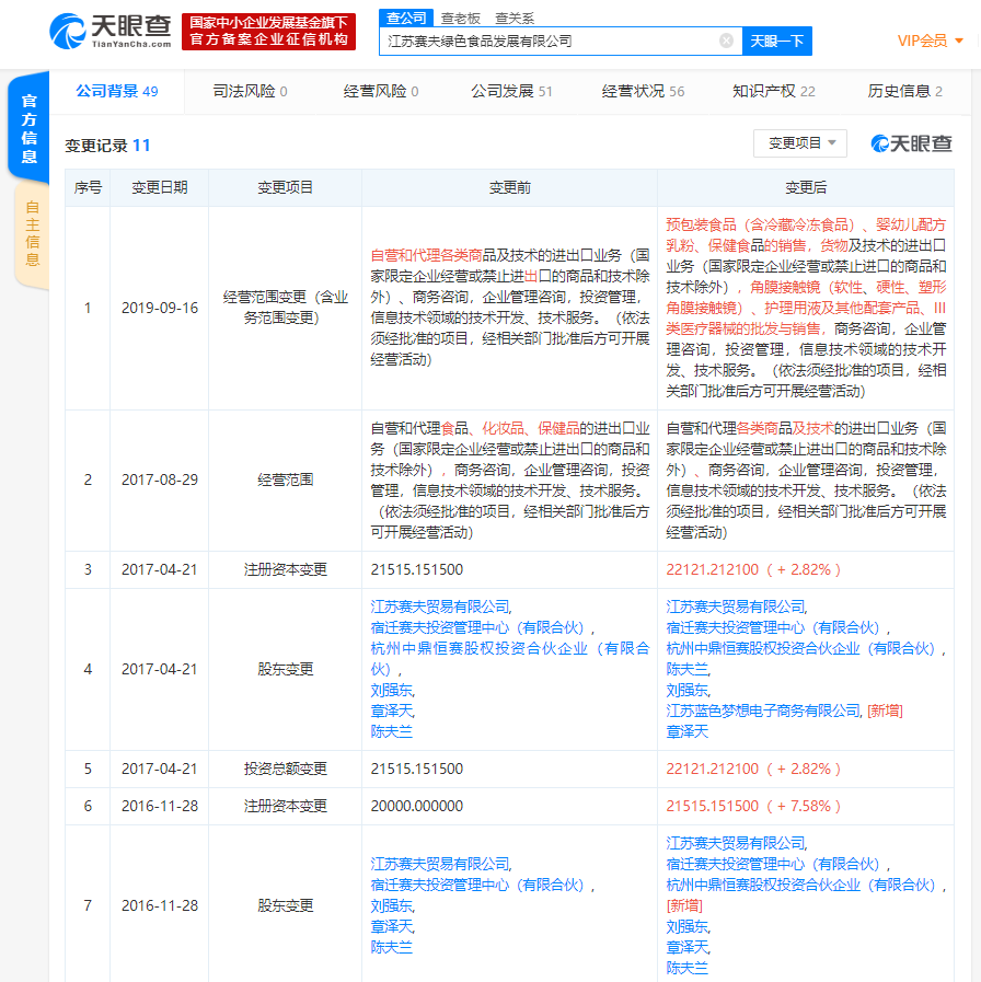 刘强东、章泽天公司发生经营范围变更 新增婴幼儿配方乳粉、保健食品销售等