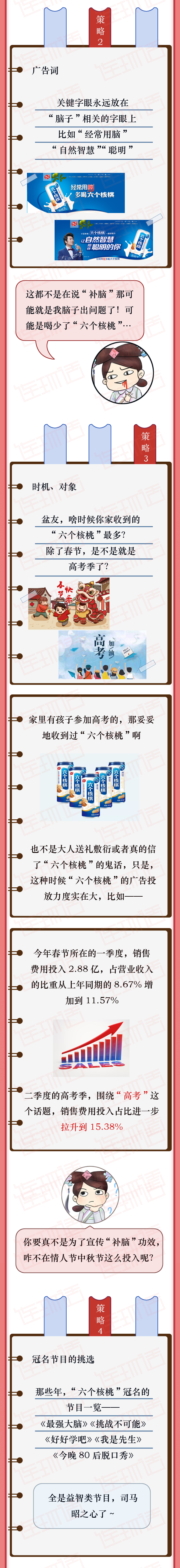 点击就看六个核桃打脸进行时
