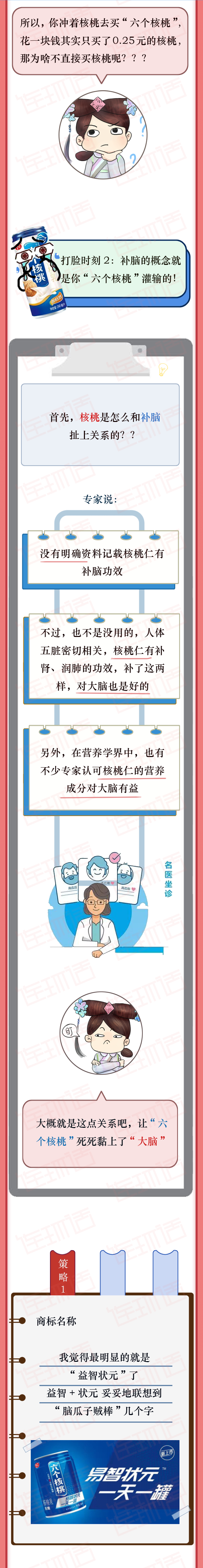 点击就看六个核桃打脸进行时