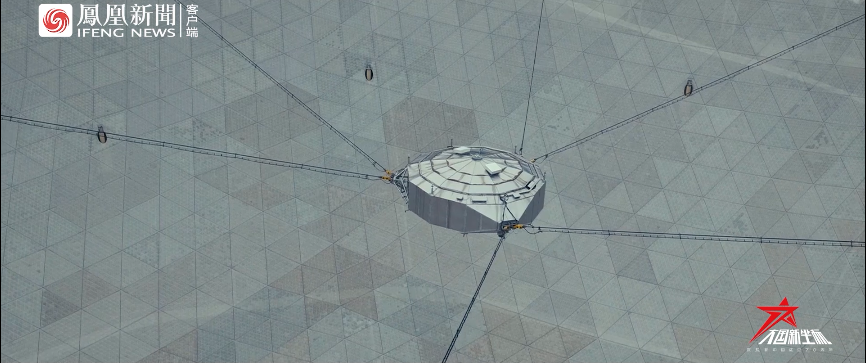 揭秘“中国天眼”四大工艺系统