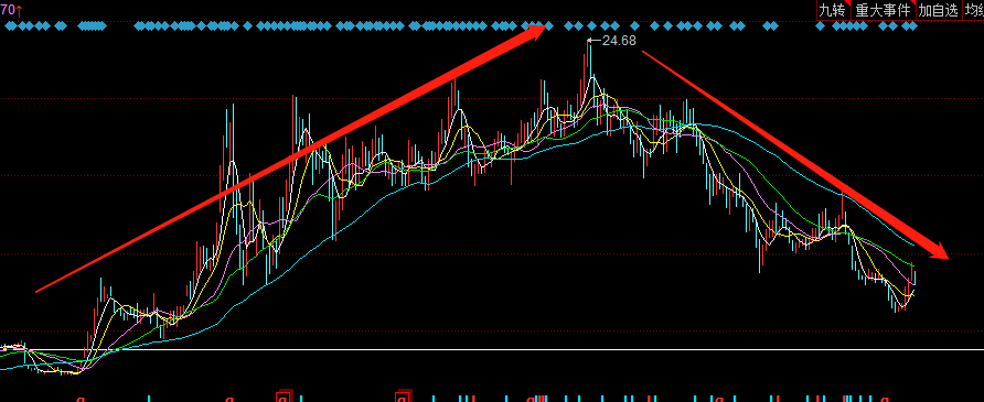 山西富豪排行榜_广东兄弟5人同上富豪榜,山西首富7人,浙江这家6人,还出了首富