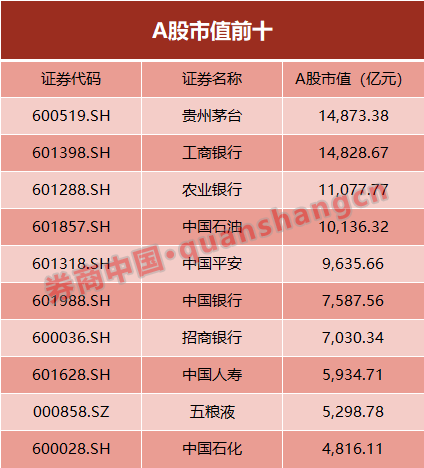 购买股票是否计入gdp