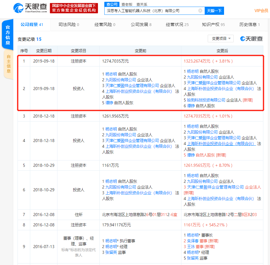华为子公司投资类脑人工智能公司 持股比例3.67%