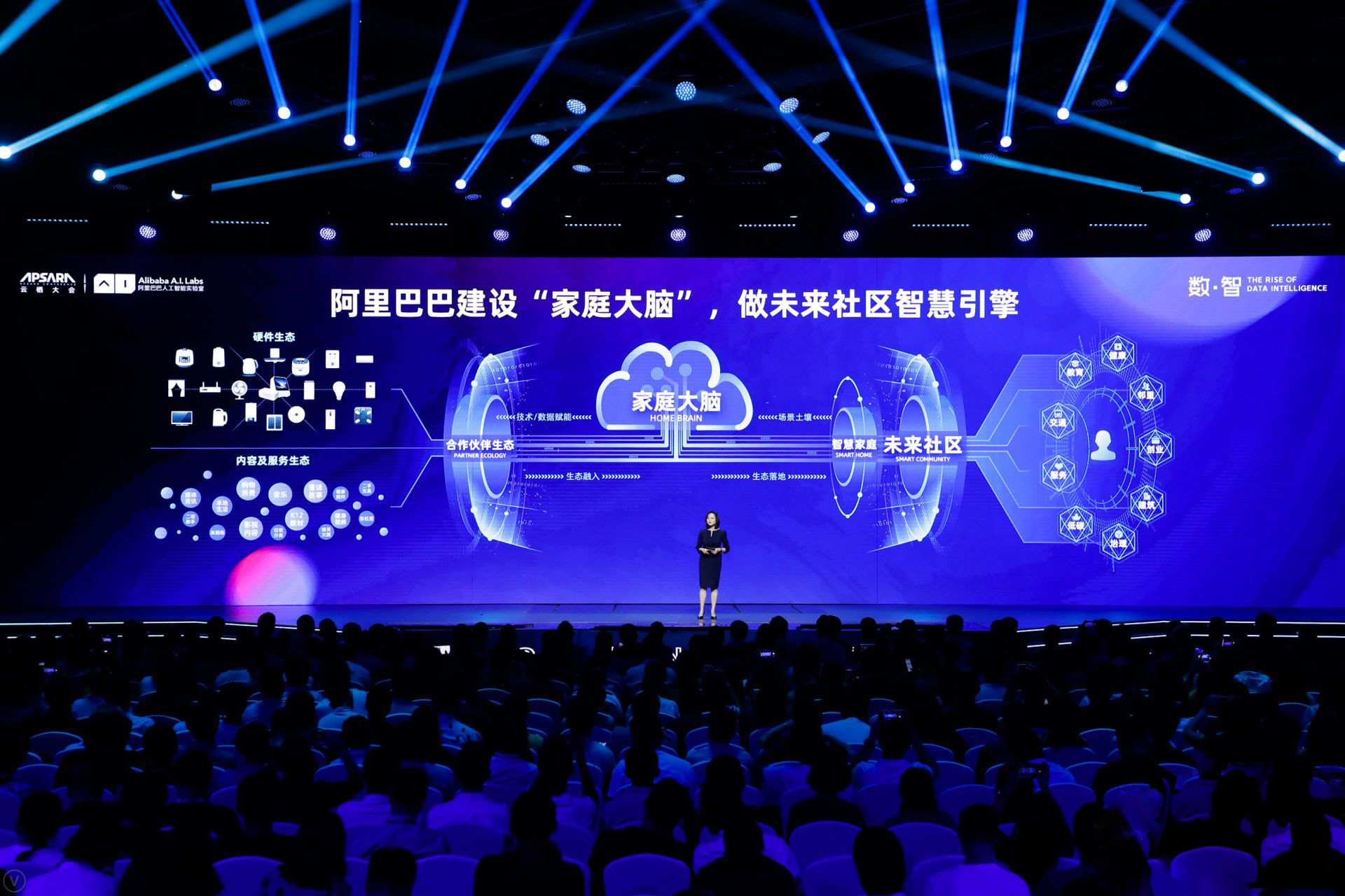 衢州是阿里巴巴全国数字化合作示范市,也是浙江省在城市数字大脑合作