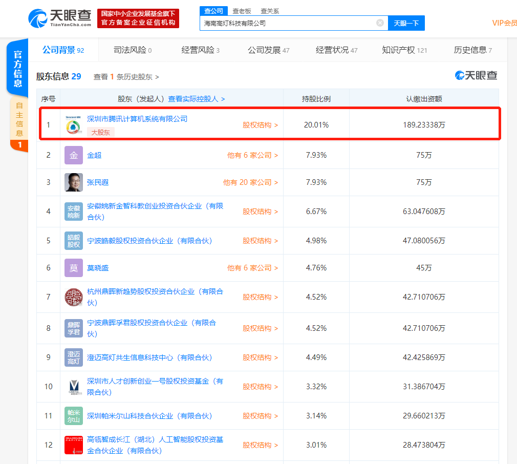 「凤凰网科技」微信电子发票解决方案运营商“海南高灯”完成新一轮股权融资 腾讯仍为最大股东