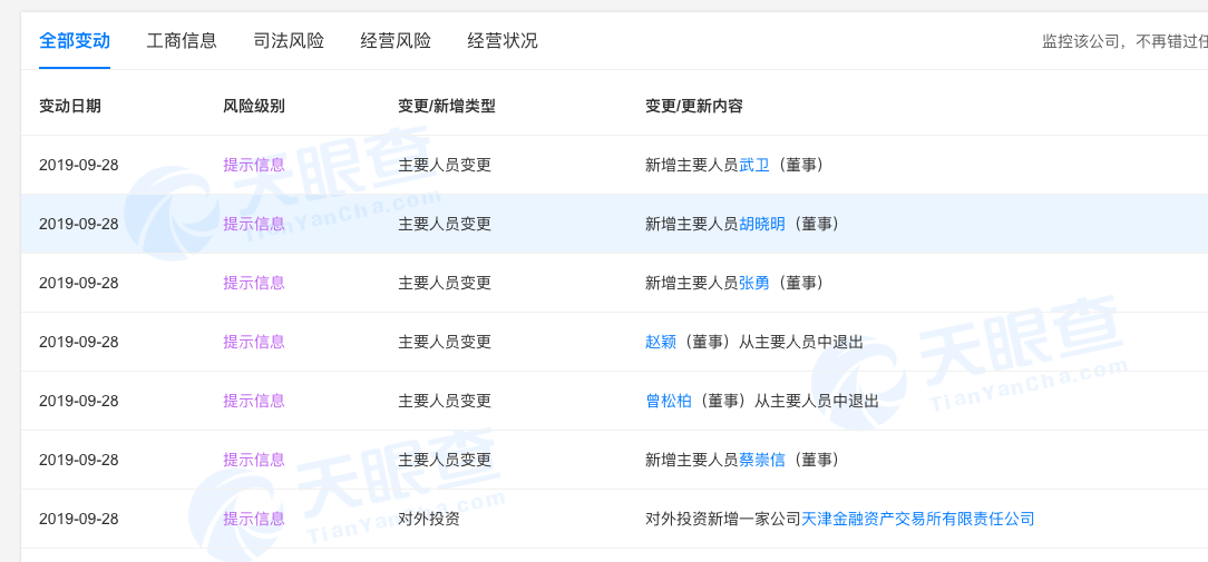 「凤凰网科技」蚂蚁金服运营主体主要人员发生变更，张勇、蔡崇信等成董事