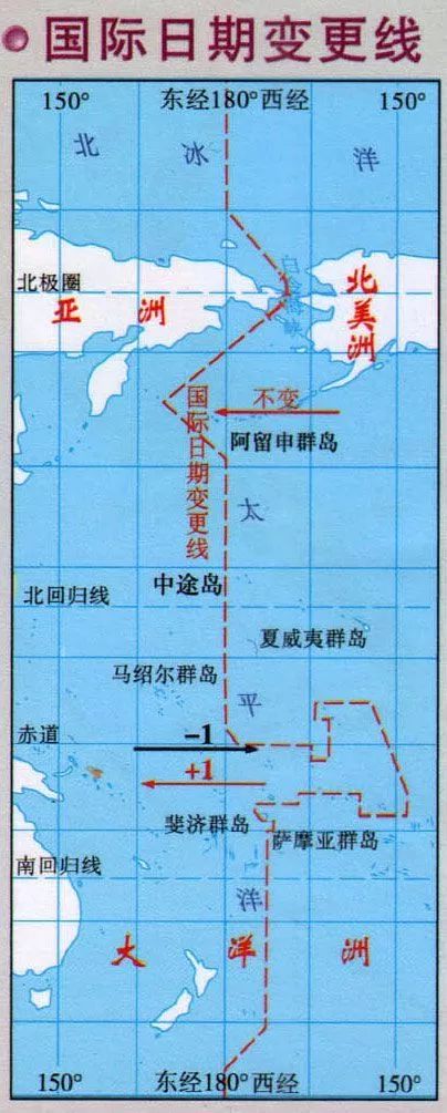 【科学大院】八十天环游地球是怎么做到的？