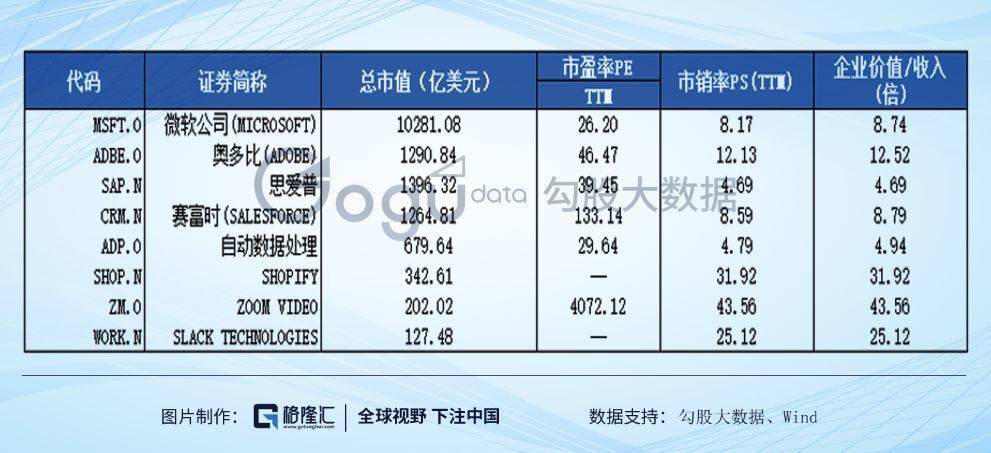 「虎嗅网」WeWork，一场跨洋大骗局？