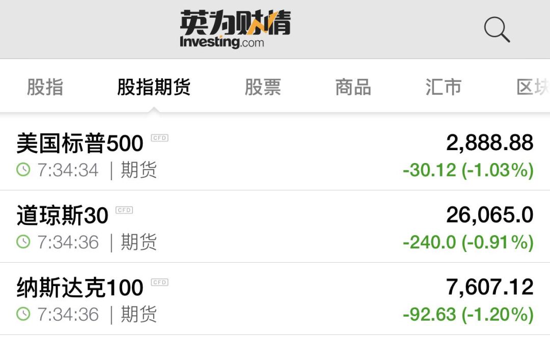 美股巨震!过去12小时换了3档节奏,到底发生什么?