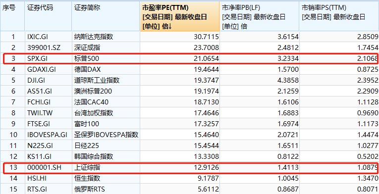 美股巨震!过去12小时换了3档节奏,到底发生什么?