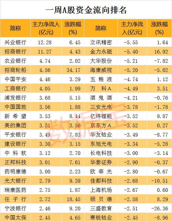 概念股龙头股排名 B673FCD4DBBEBDBEEEEB525E15CFD1F6CBF2289C_w560_h722.png