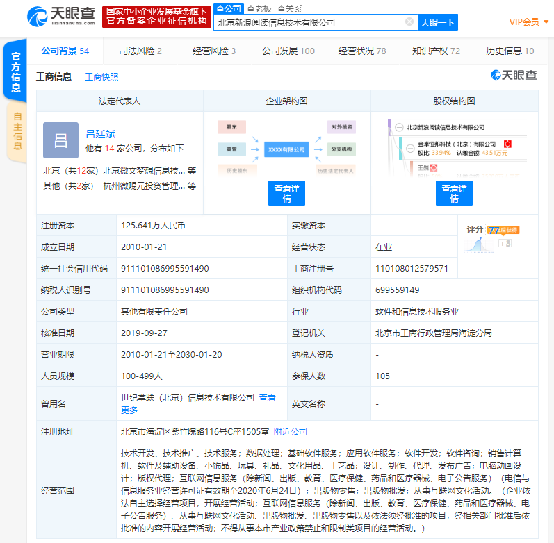 【鞭牛士Bianews】消息称新浪阅读裁员90%：补偿N+1，年假翻倍