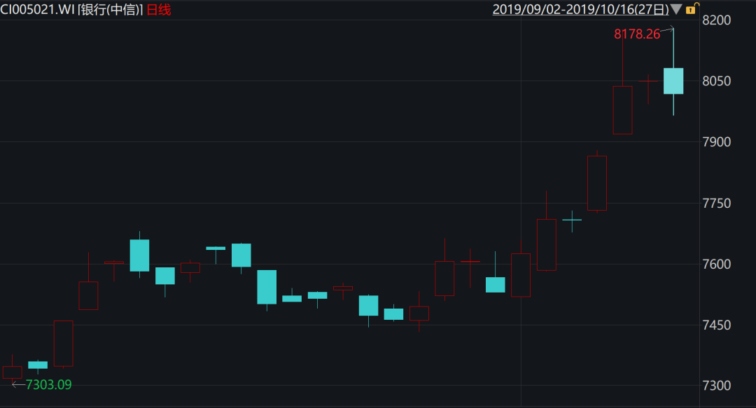 阳光股份股票最新走势 45C0DFC2AF0BA47D97BAB6546246A510C62DF296_w1080_h583.png