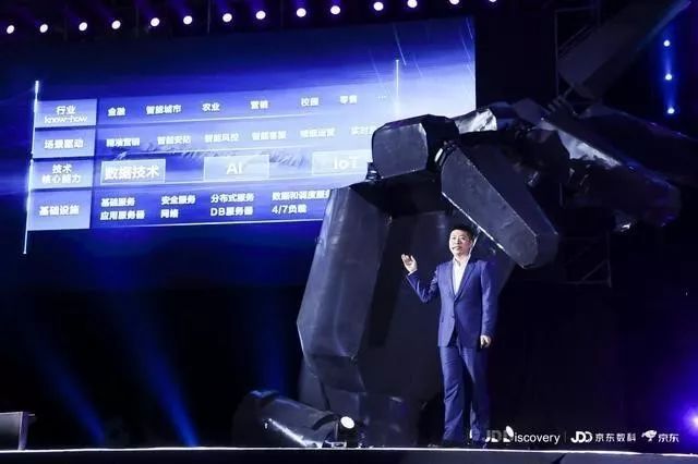 【深响DeepEcho】揭秘京东的“数字科技”复刻术
