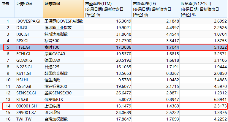 定时炸弹解除?英脱欧终极悬念周六见 (组图)