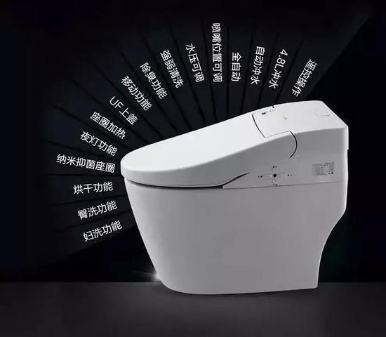 「投中网」AI牙刷、粉底、马桶盖：只有你想不到，没有AI做不到